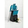 image:imageOster Lindbergh 14 Piece Cutlery Set RedTeal