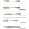 image:imageOster Silvermist 20Piece Stainless Steel Flatware Set with Steak Knives  Service for 4 Silverware Cutlery Utensils Dishwasher SafeBella Vista