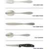 image:imageOster Silvermist 20Piece Stainless Steel Flatware Set with Steak Knives  Service for 4 Silverware Cutlery Utensils Dishwasher SafeSilvermist