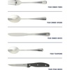 image:imageOster Silvermist 20Piece Stainless Steel Flatware Set with Steak Knives  Service for 4 Silverware Cutlery Utensils Dishwasher SafeStonington